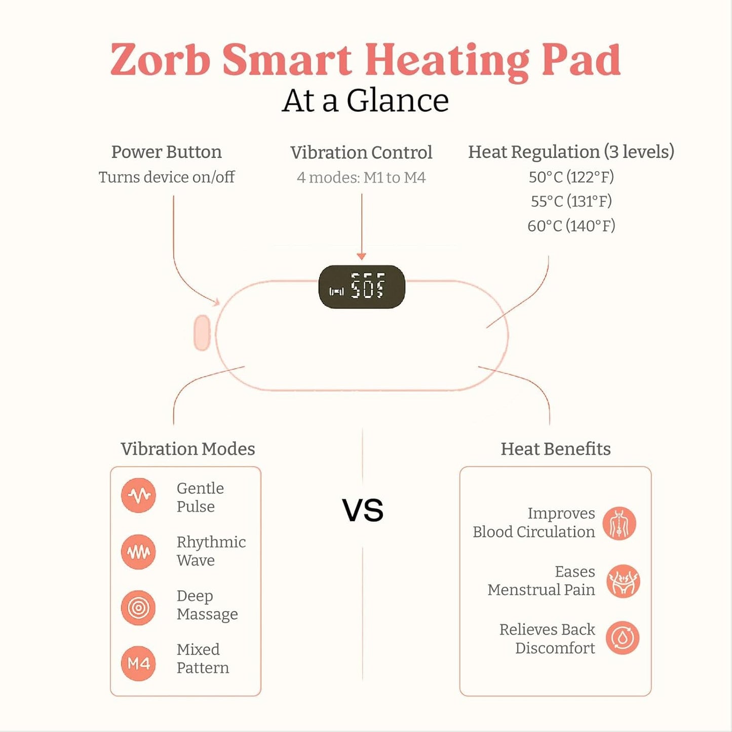 period comfort  massager , all period cramp problem solve